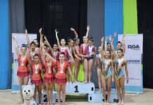 Río Grande recibió el primer torneo federativo provincial de gimnasia rítmica 2026