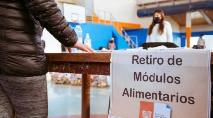 Cronograma de entrega de módulos alimentarios para beneficiarios del programa Bienestar